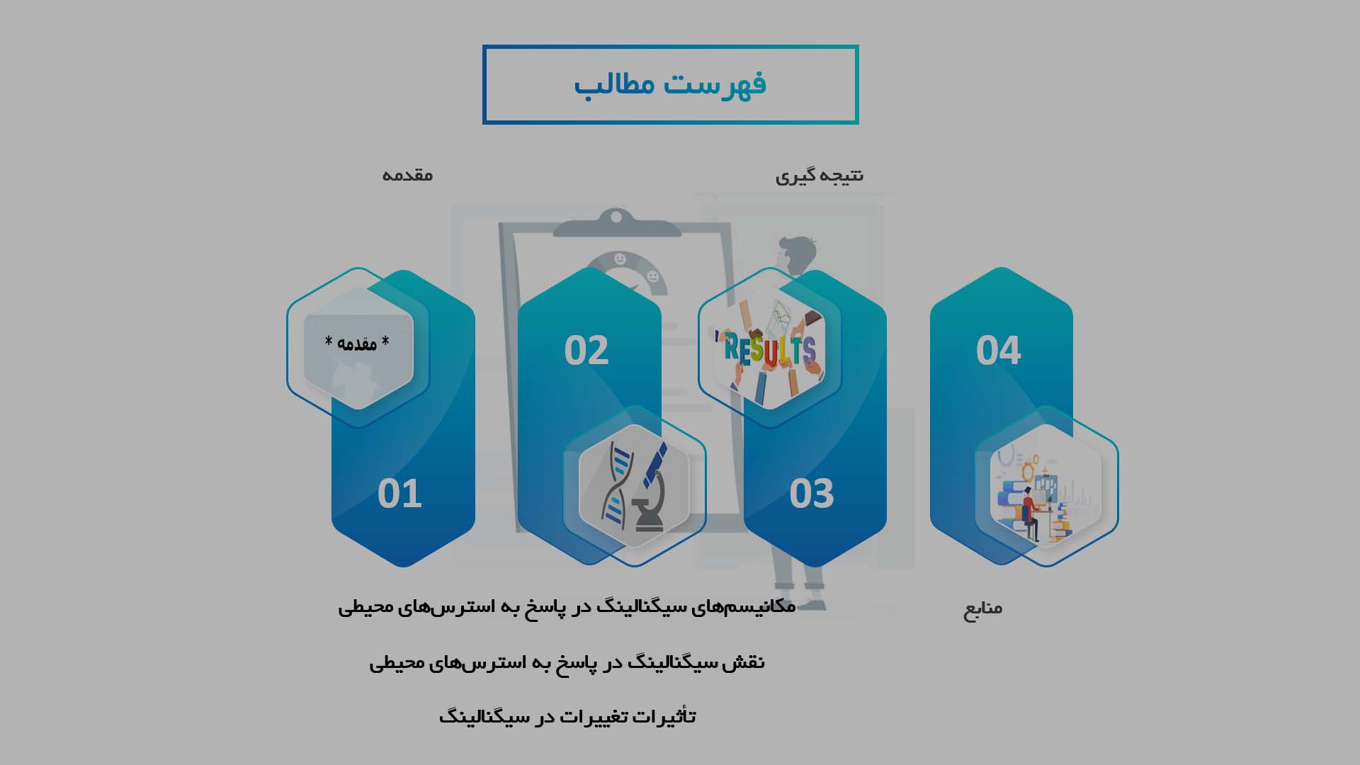 پاورپوینت در مورد نقش سیگنالینگ در پاسخ به استرس‌های محیطی